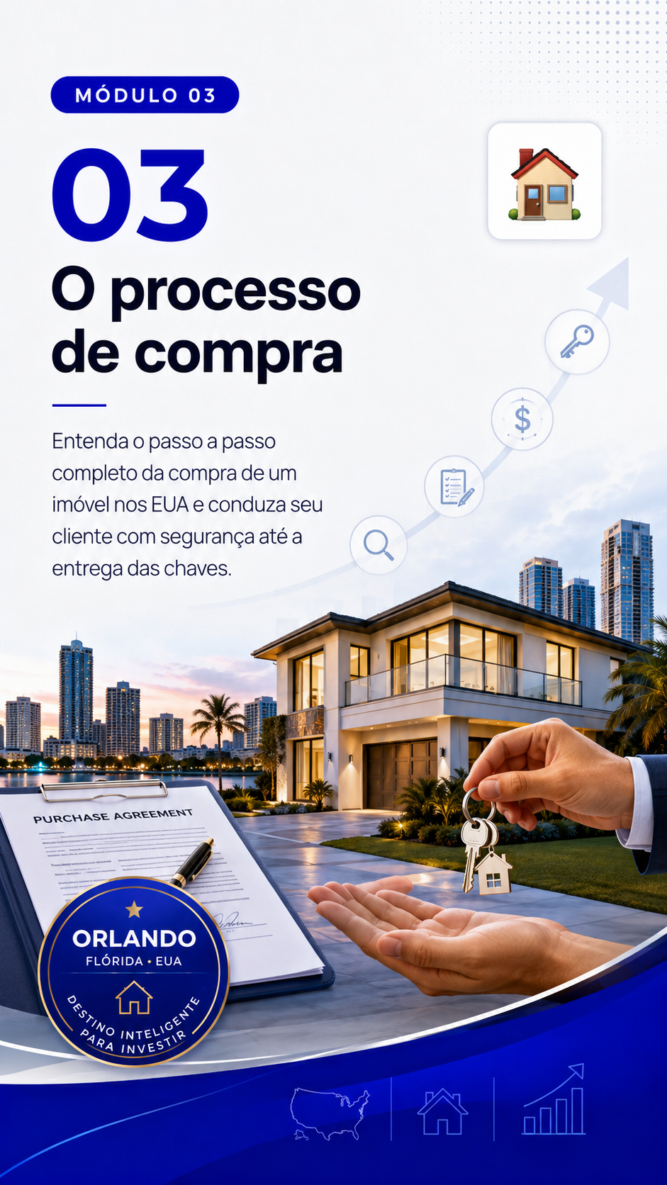 Módulo 03 - O processo de compra